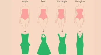 Tips Memilih Dress Sesuai Bentuk Tubuh