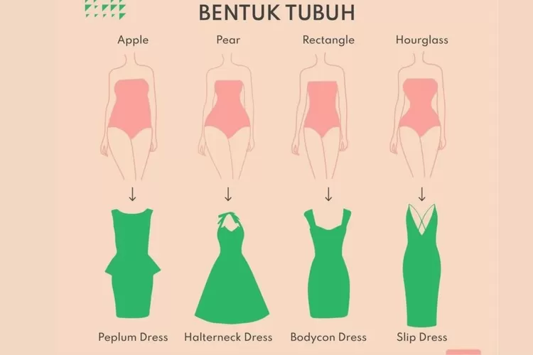 Memilih Dress